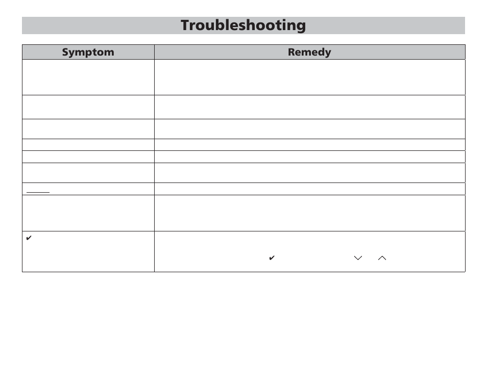 Troubleshooting, Symptom remedy | Friedrich RT5 User Manual | Page 13 / 14