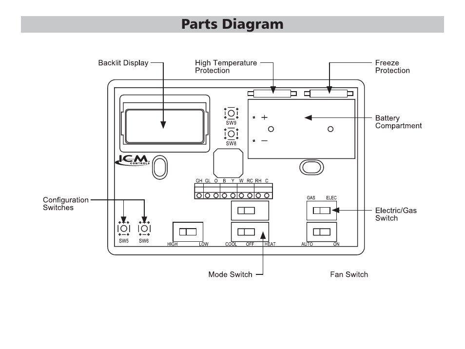 Friedrich RT5 User Manual | Page 3 / 14