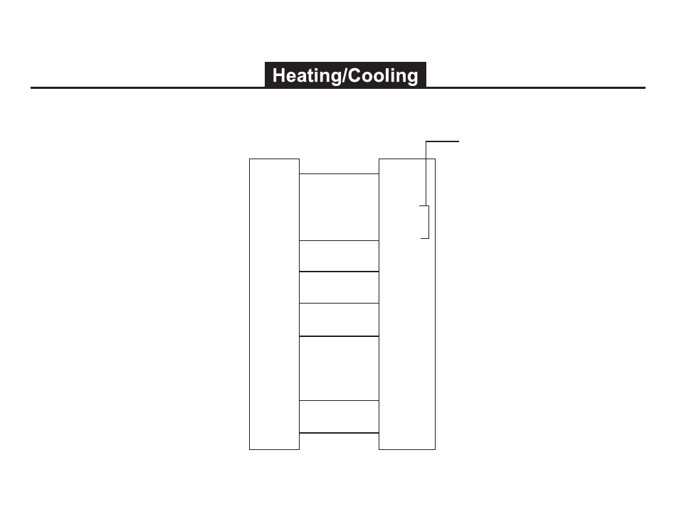 Friedrich RT5 User Manual | Page 7 / 14