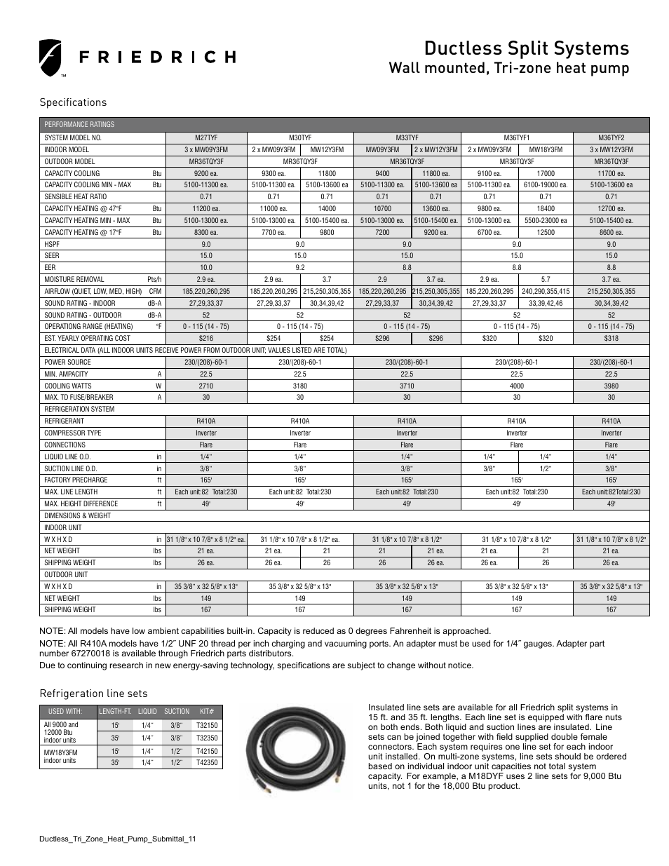 Ductless split systems, Wall mounted, tri-zone heat pump, Refrigeration line sets | Specifications | Friedrich DUCTLESS SPLIT SYSTEMS M36TYF1 User Manual | Page 2 / 2