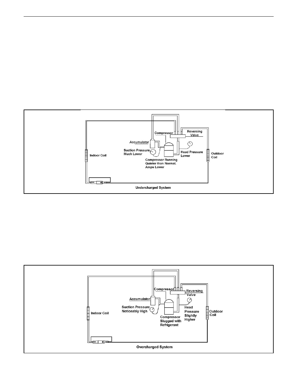 Refrigerant charging | Friedrich CP14-18-24 CP24N30 User Manual | Page 11 / 28