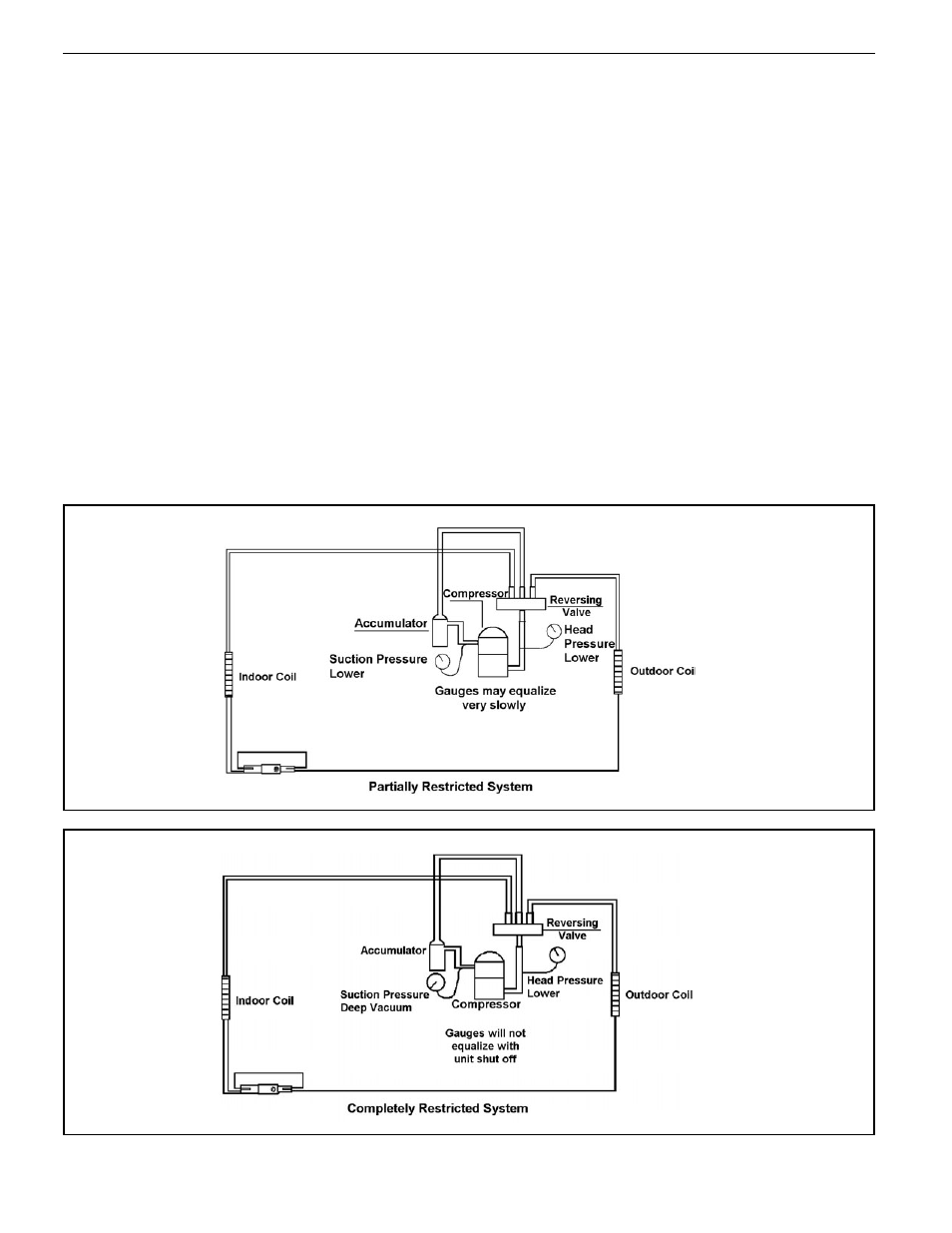 Refrigerant charging | Friedrich CP14-18-24 CP24N30 User Manual | Page 12 / 28