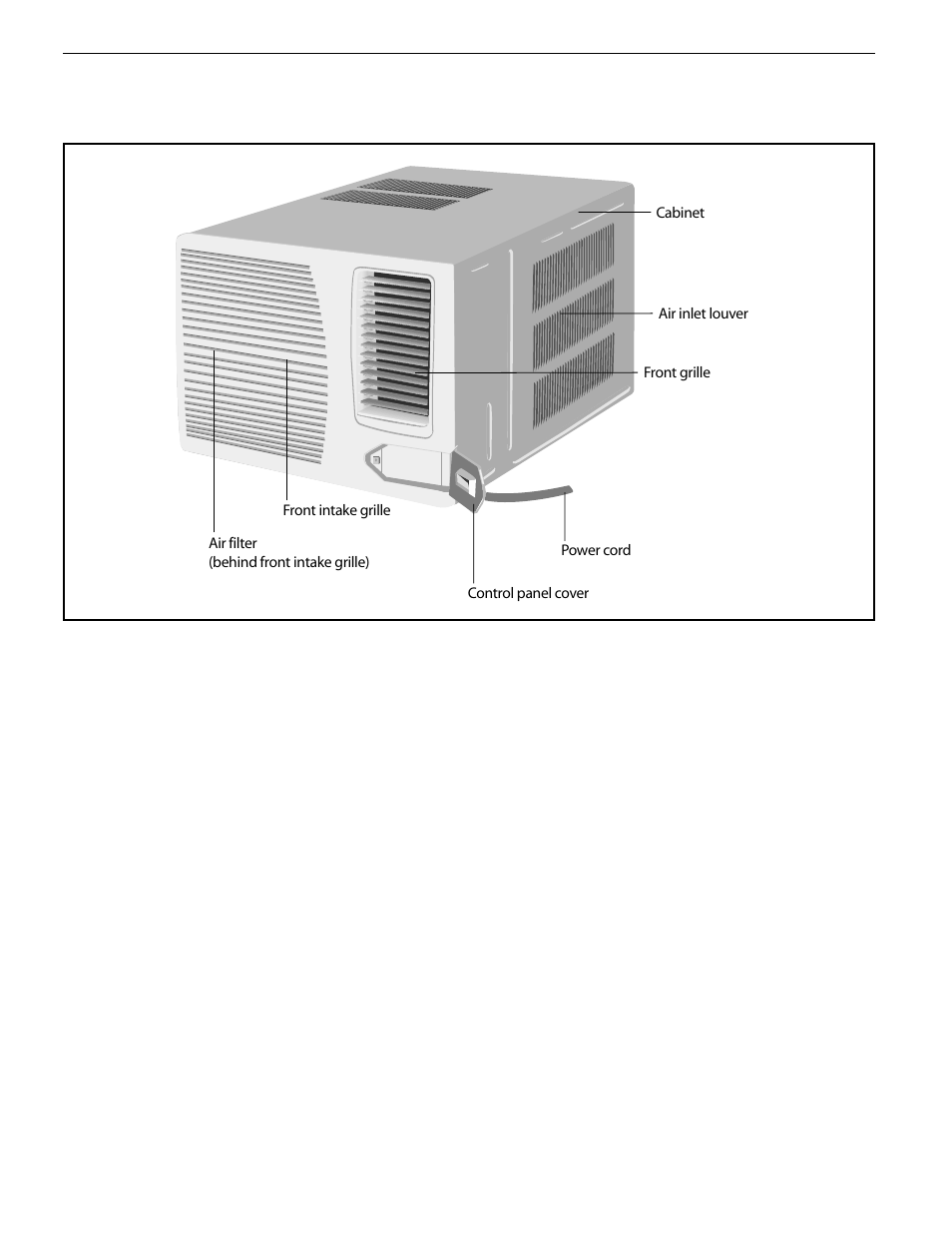 Outer component identifi cation | Friedrich CP14-18-24 CP24N30 User Manual | Page 4 / 28