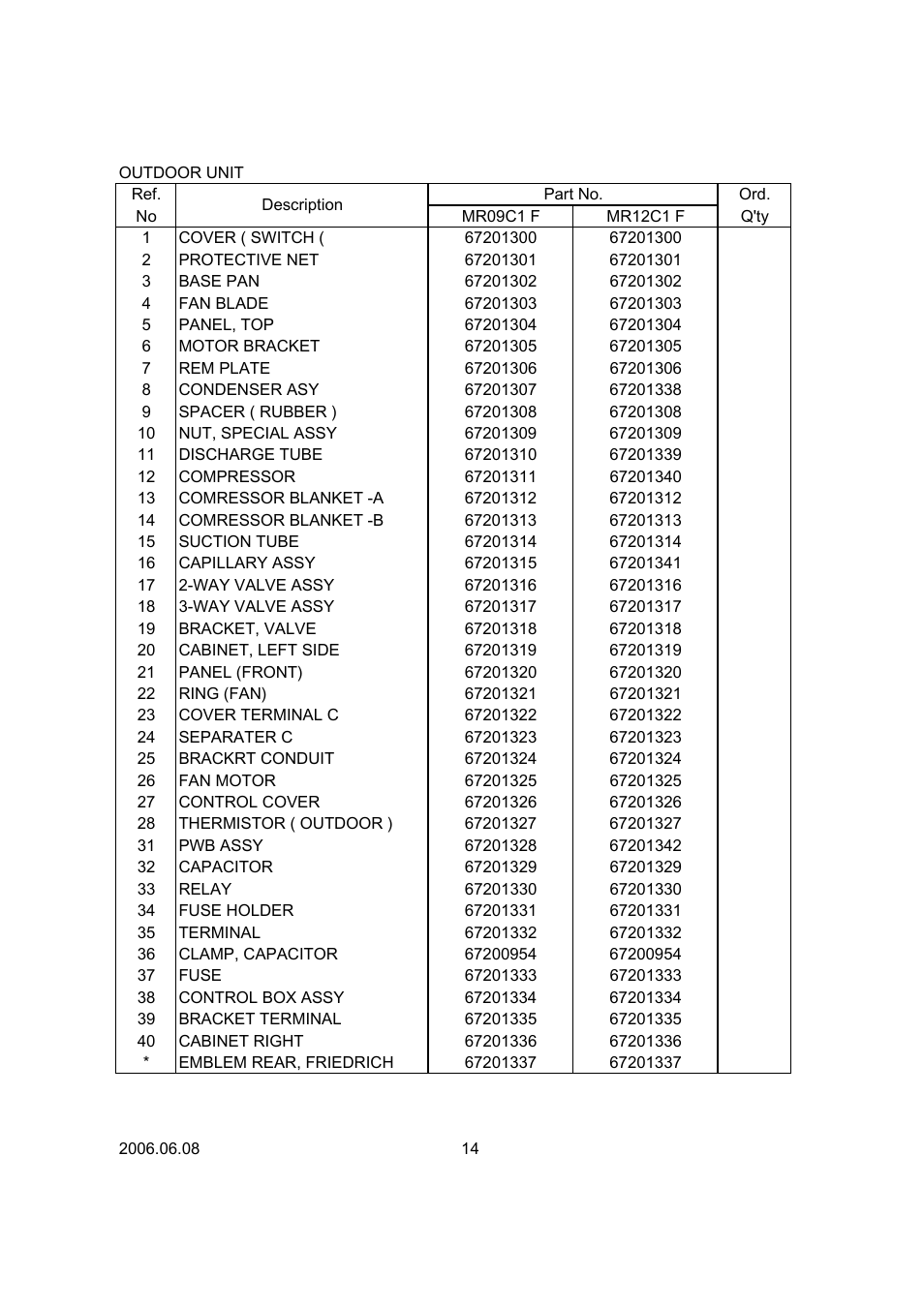 Friedrich MR12C1F User Manual | Page 15 / 17