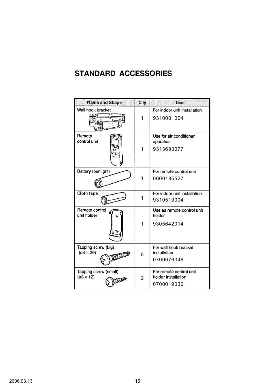 Standard accessories | Friedrich MR12C1F User Manual | Page 16 / 17