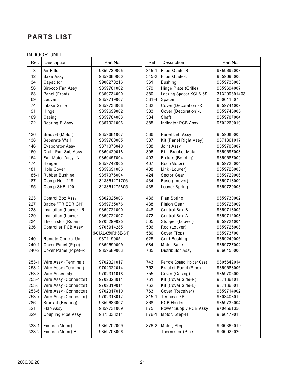 Parts list | Friedrich MR36Y3F User Manual | Page 22 / 25
