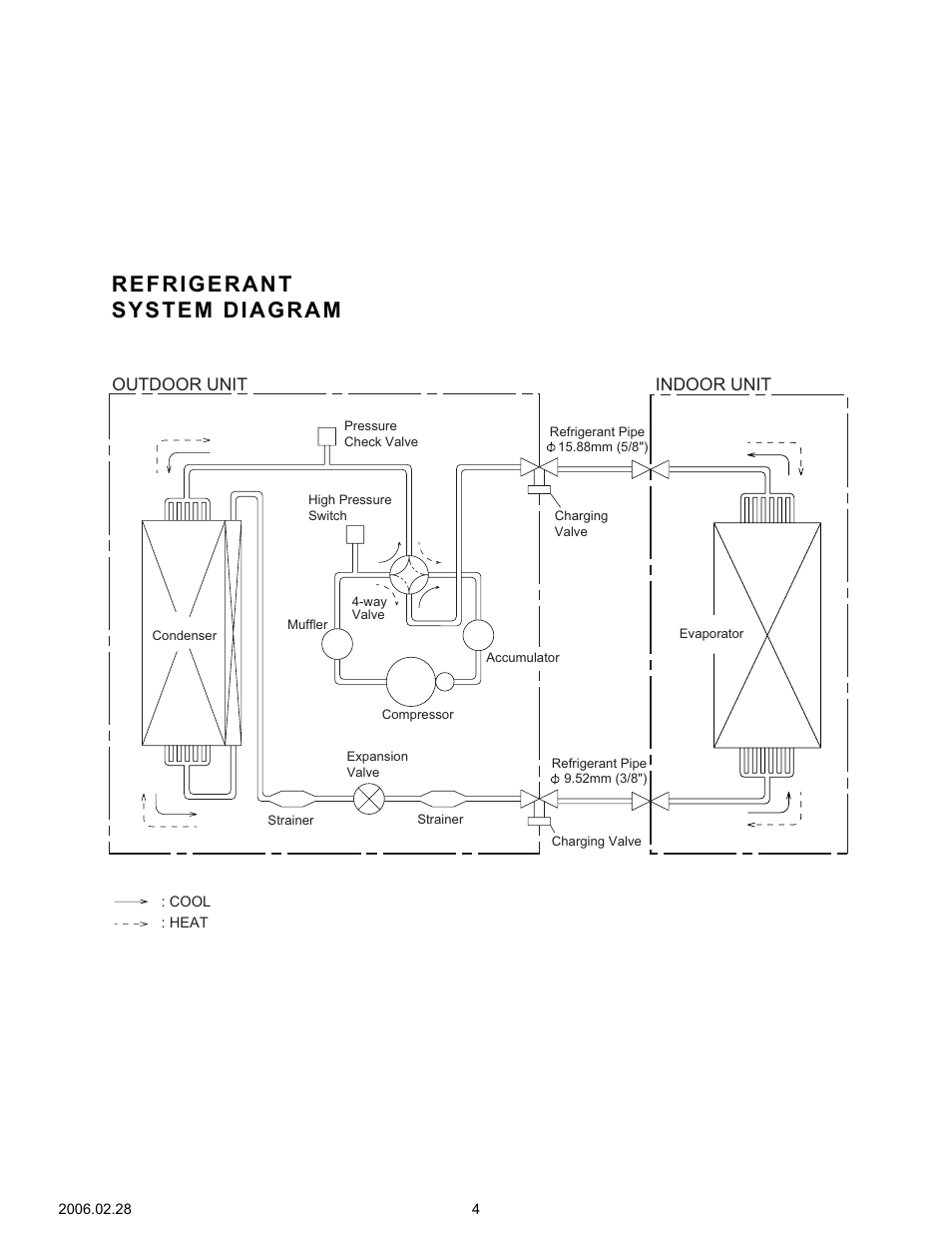 Refrigerant system diagram | Friedrich MR36Y3F User Manual | Page 5 / 25