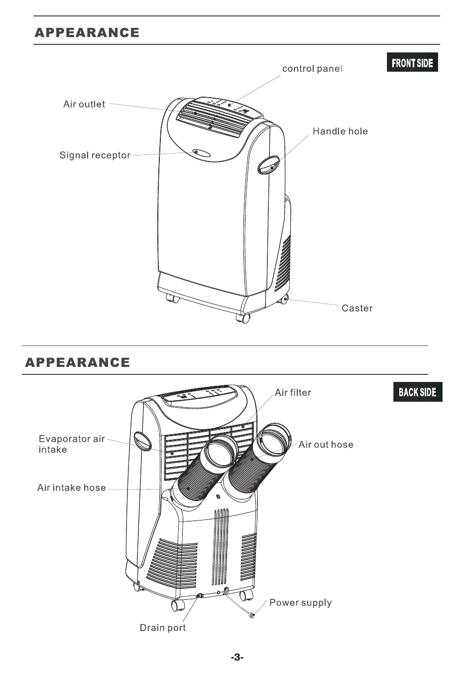 Friedrich P09B User Manual | Page 4 / 12