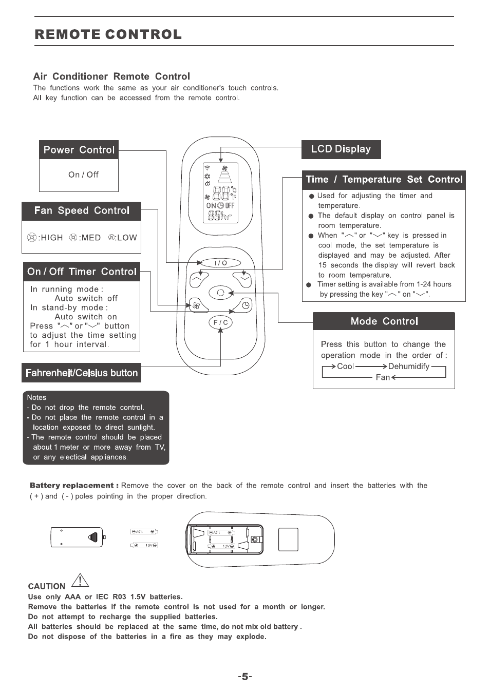 Friedrich P09B User Manual | Page 6 / 12