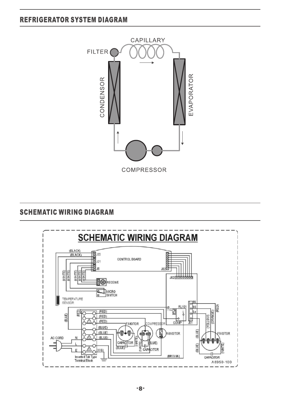 Friedrich P09B User Manual | Page 9 / 12