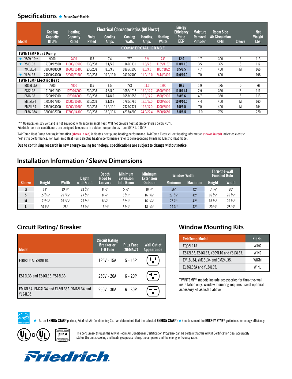 Window mounting kits, Specifications, Electrical characteristics (60 hertz) | Friedrich EQ08L11A User Manual | Page 2 / 2