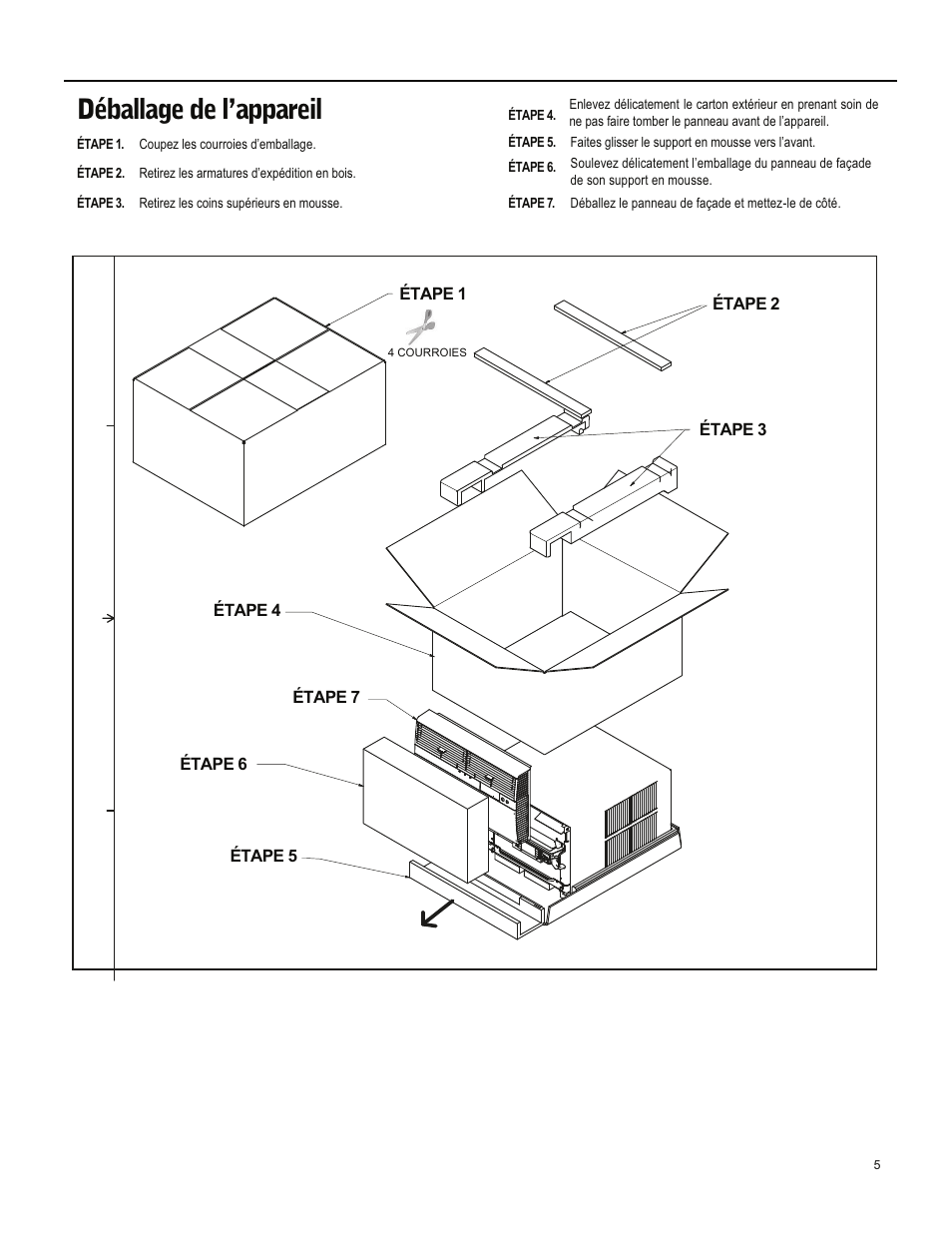 Déballage de l’appareil | Friedrich ES15M33 User Manual | Page 93 / 132