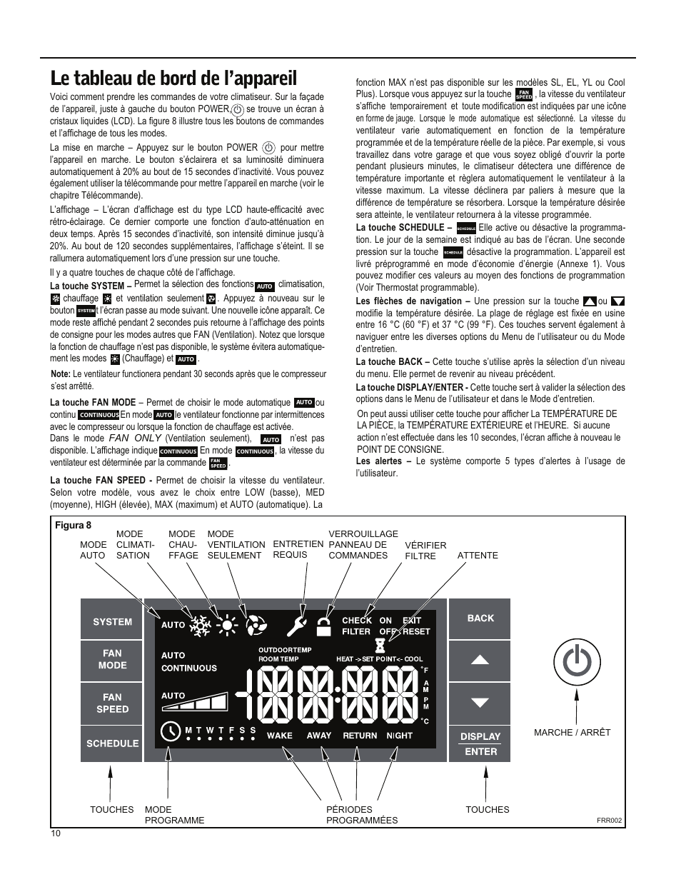 Le tableau de bord de l’appareil | Friedrich ES15M33 User Manual | Page 98 / 132