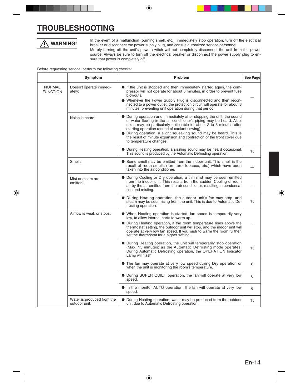 Troubleshooting, En-14, Warning | Friedrich MR24Y3H User Manual | Page 15 / 52