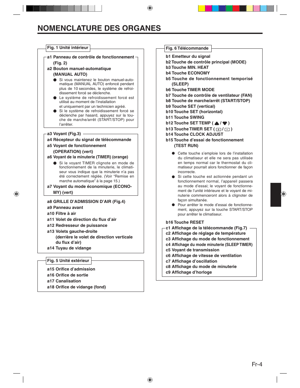 Nomenclature des organes, Fr-4 | Friedrich MR24Y3H User Manual | Page 21 / 52