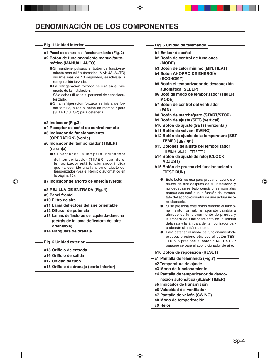 Denominación de los componentes, Sp-4 | Friedrich MR24Y3H User Manual | Page 37 / 52