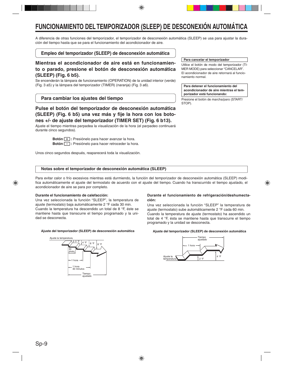 Sp-9 | Friedrich MR24Y3H User Manual | Page 42 / 52