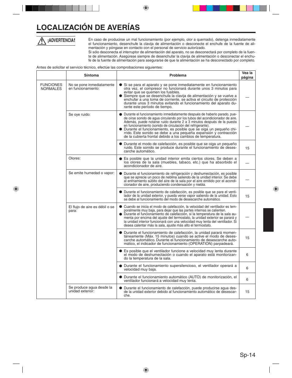 Localización de averías, Sp-14, Advertencia | Friedrich MR24Y3H User Manual | Page 47 / 52