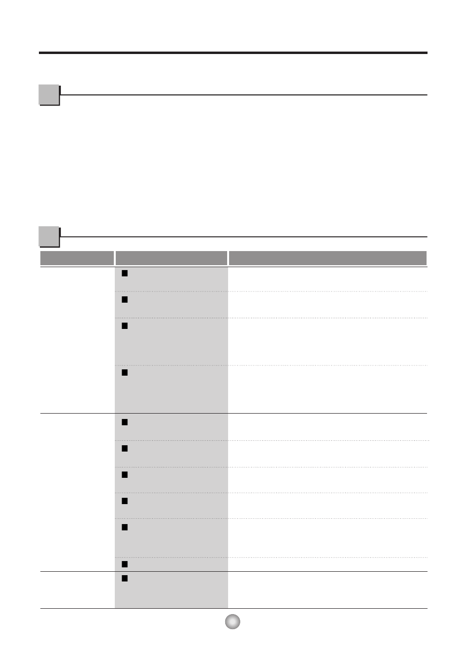 Troubleshooting tips, Normal operation, Abnormal operation | Friedrich CP06/CP08 User Manual | Page 18 / 59