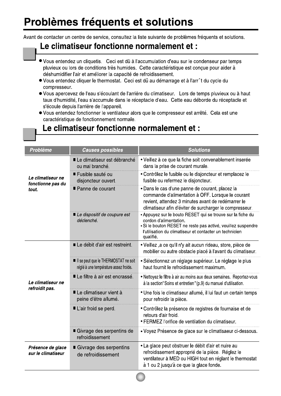 Friedrich CP06/CP08 User Manual | Page 37 / 59