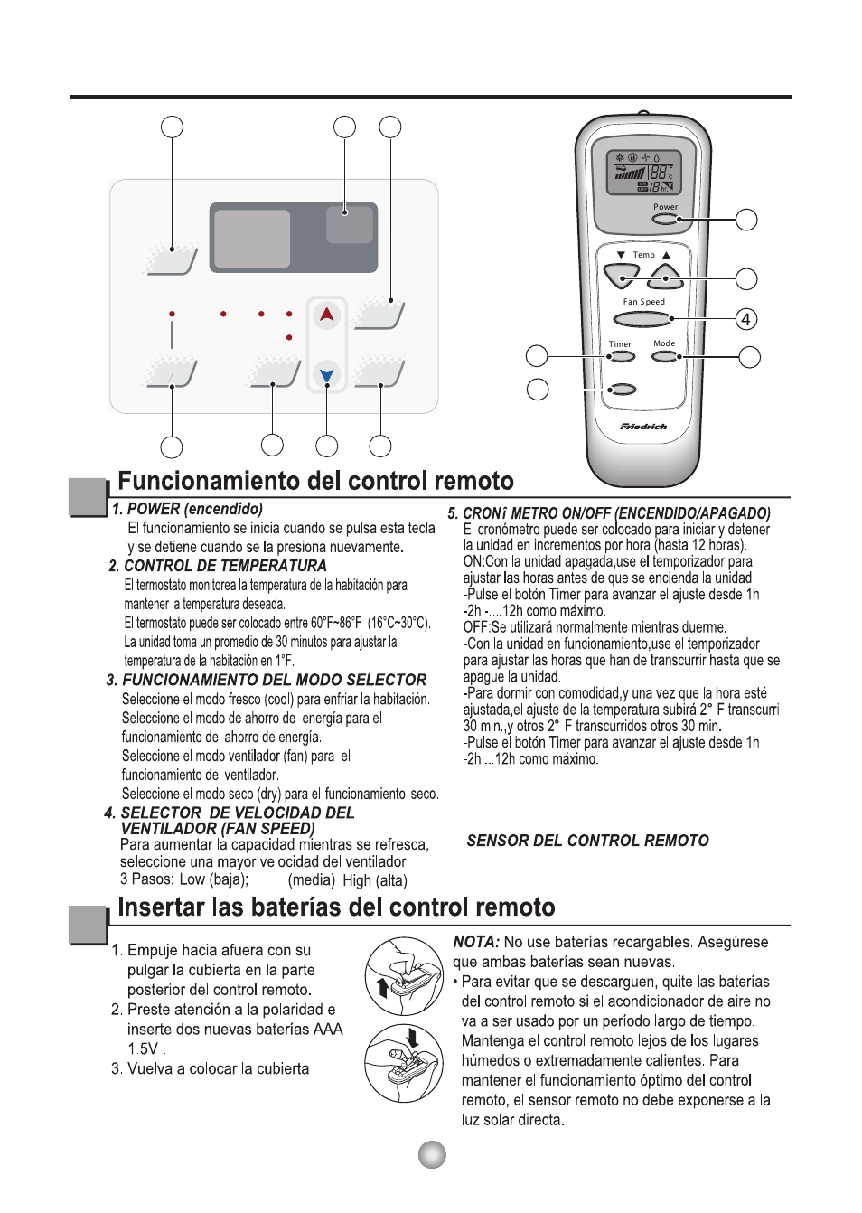 Funcionamiento del control remoto cp, Dos 6 . autogiro | Friedrich CP06/CP08 User Manual | Page 44 / 59