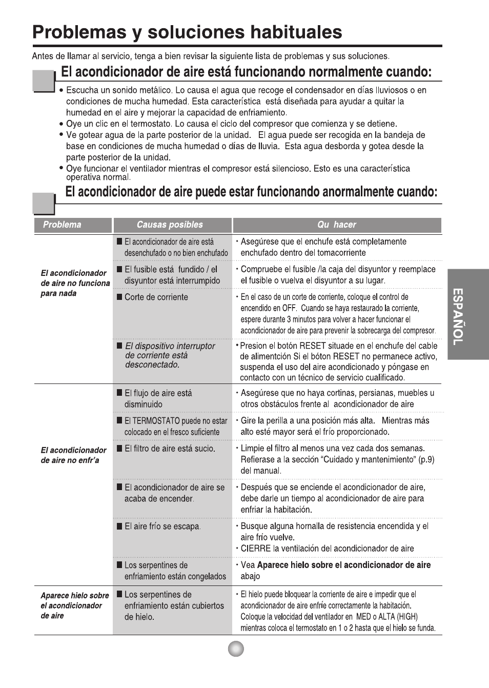 Friedrich CP06/CP08 User Manual | Page 57 / 59