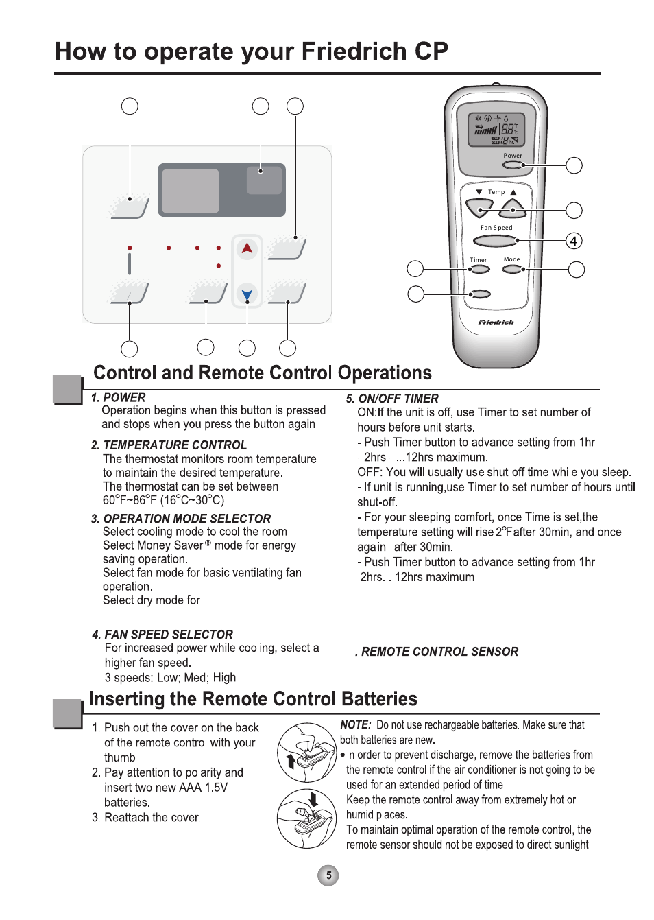 Auto swing | Friedrich CP06/CP08 User Manual | Page 6 / 59