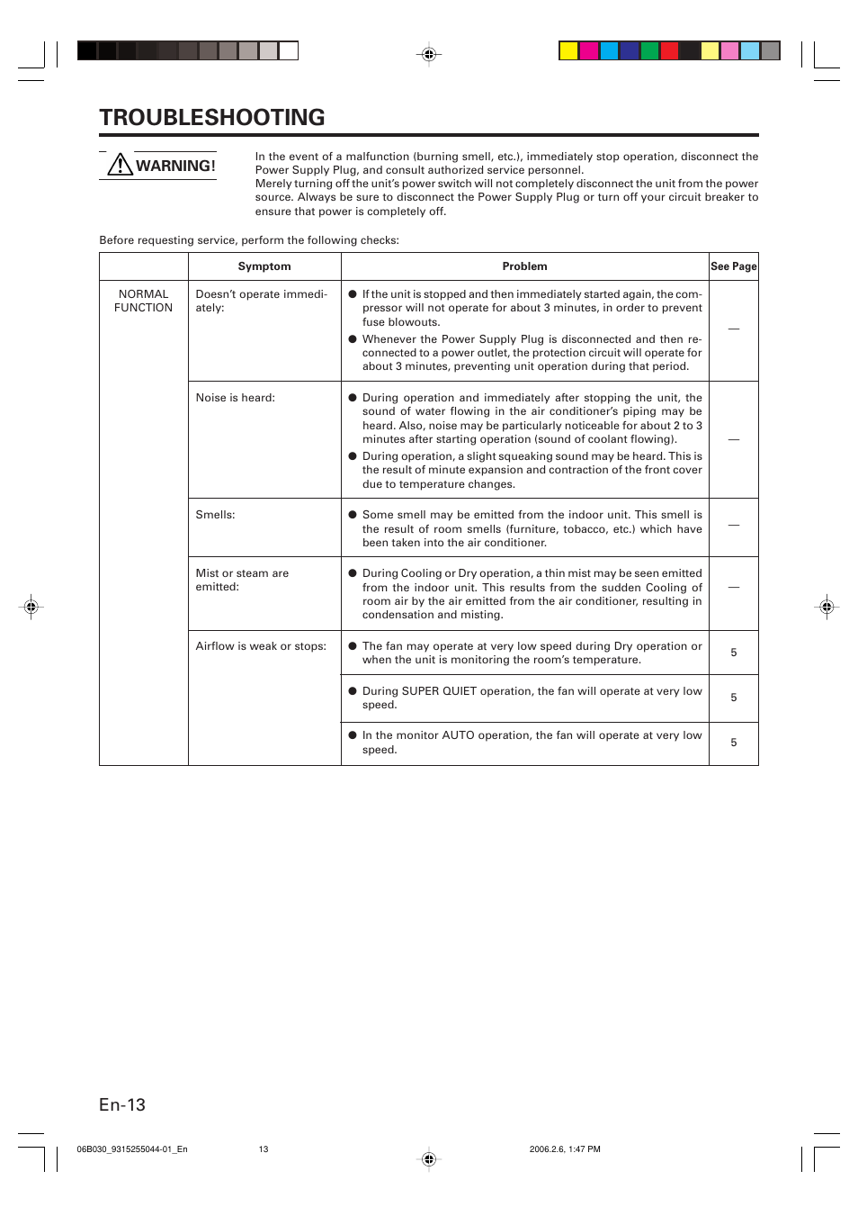 Troubleshooting, En-13, Warning | Friedrich MR18C3F User Manual | Page 14 / 50