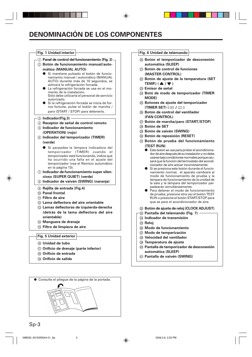 Denominación de los componentes, Sp-3 | Friedrich MR18C3F User Manual | Page 36 / 50