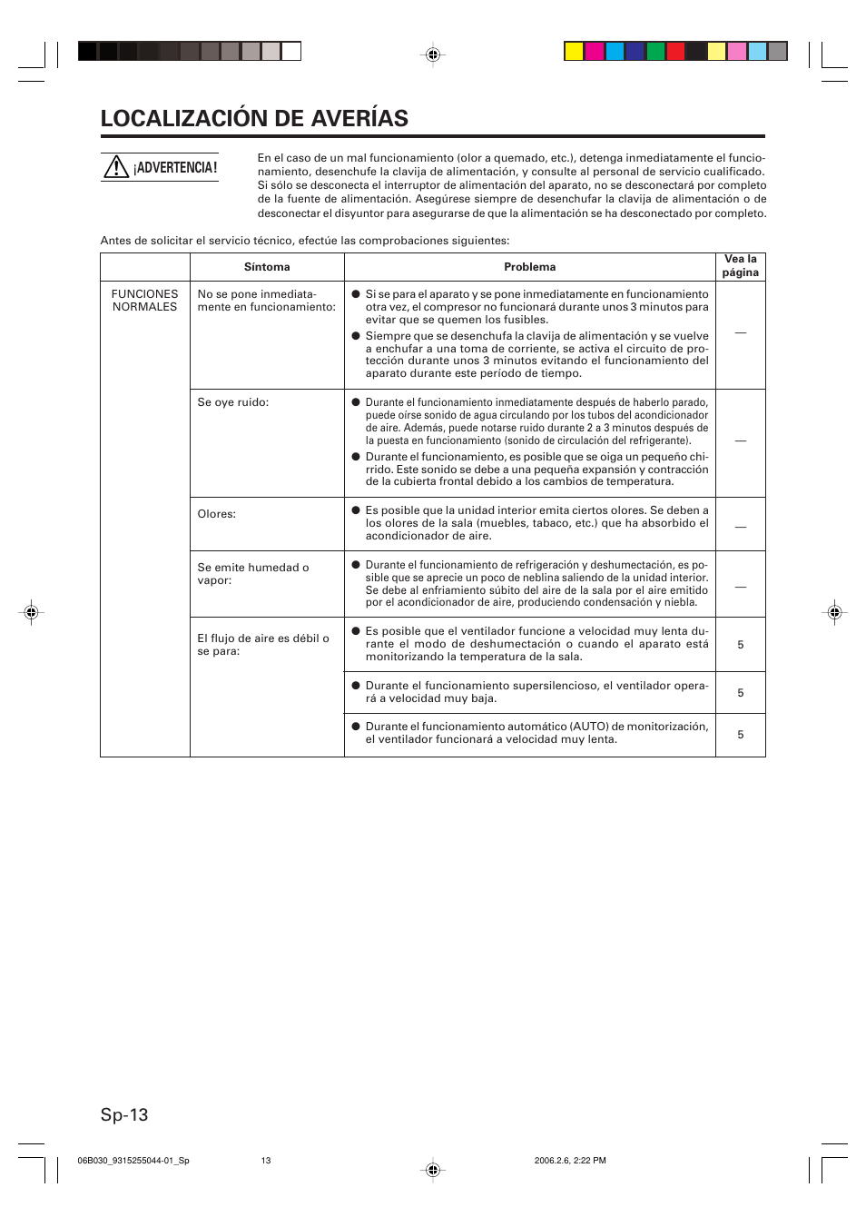 Localización de averías, Sp-13, Advertencia | Friedrich MR18C3F User Manual | Page 46 / 50
