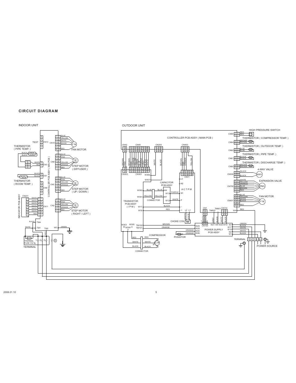 Friedrich MR30C3F User Manual | Page 6 / 24