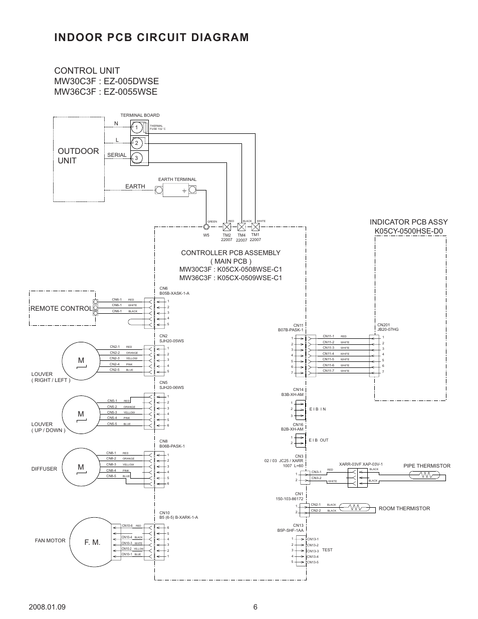 Outdoor unit, Remote control, Earth | Friedrich MR30C3F User Manual | Page 7 / 24