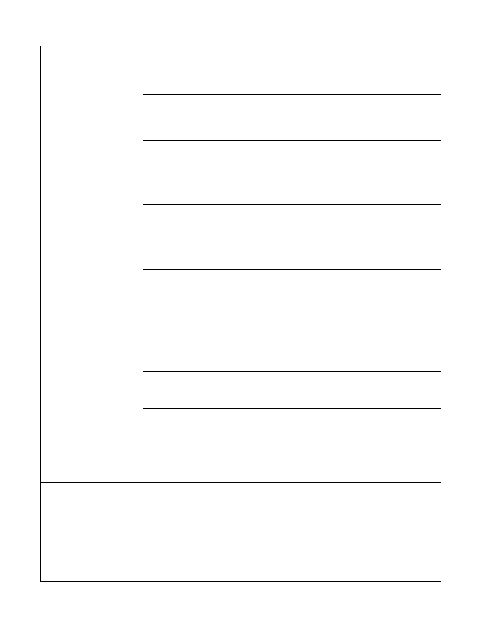 Friedrich ZQ08A10C User Manual | Page 22 / 28
