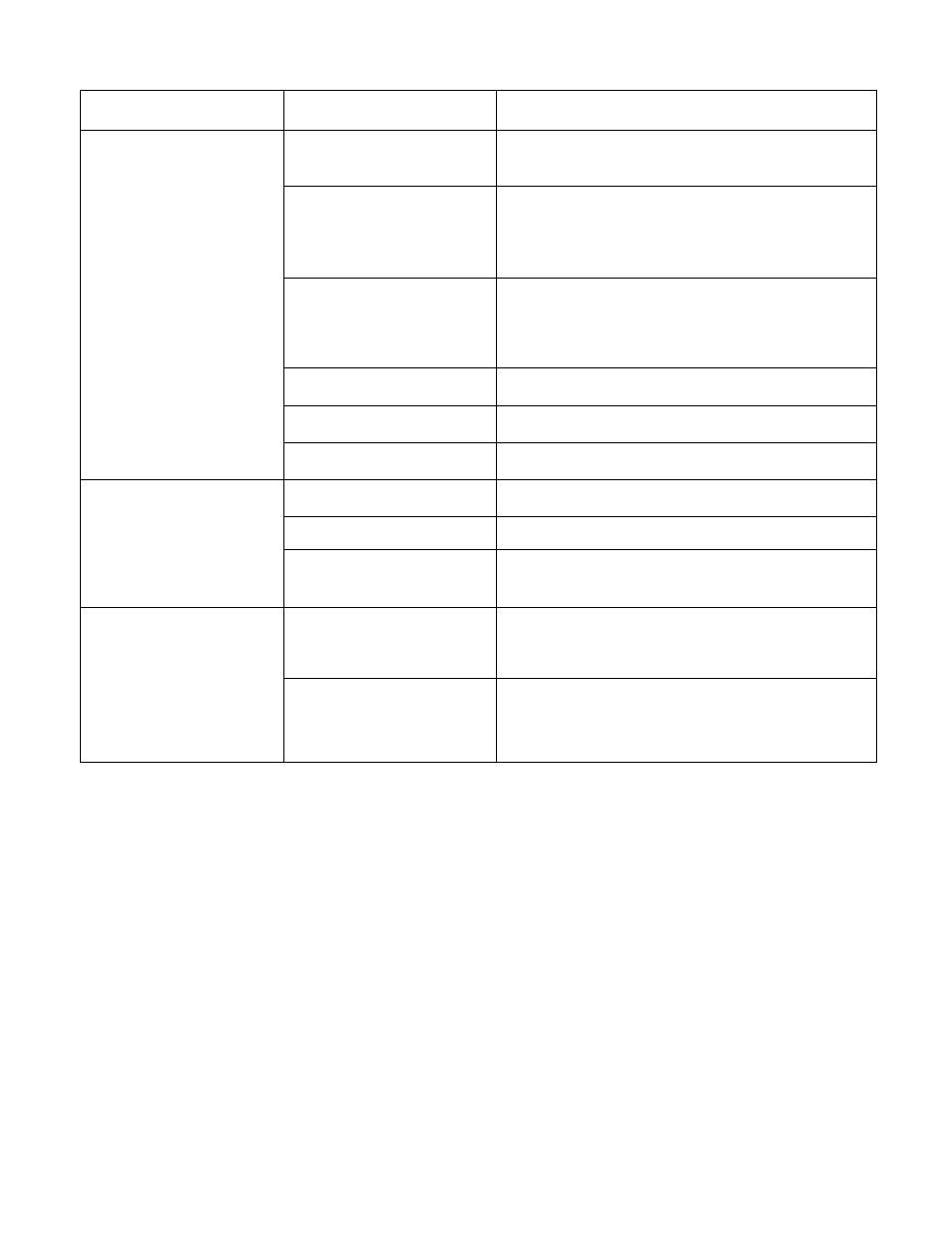 Friedrich ZQ08A10C User Manual | Page 23 / 28