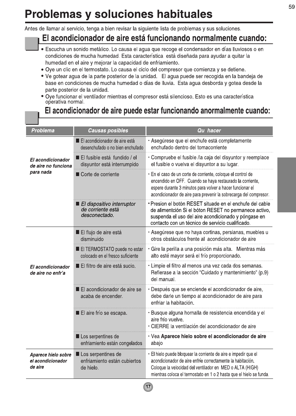 Español | Friedrich CP08 User Manual | Page 59 / 62