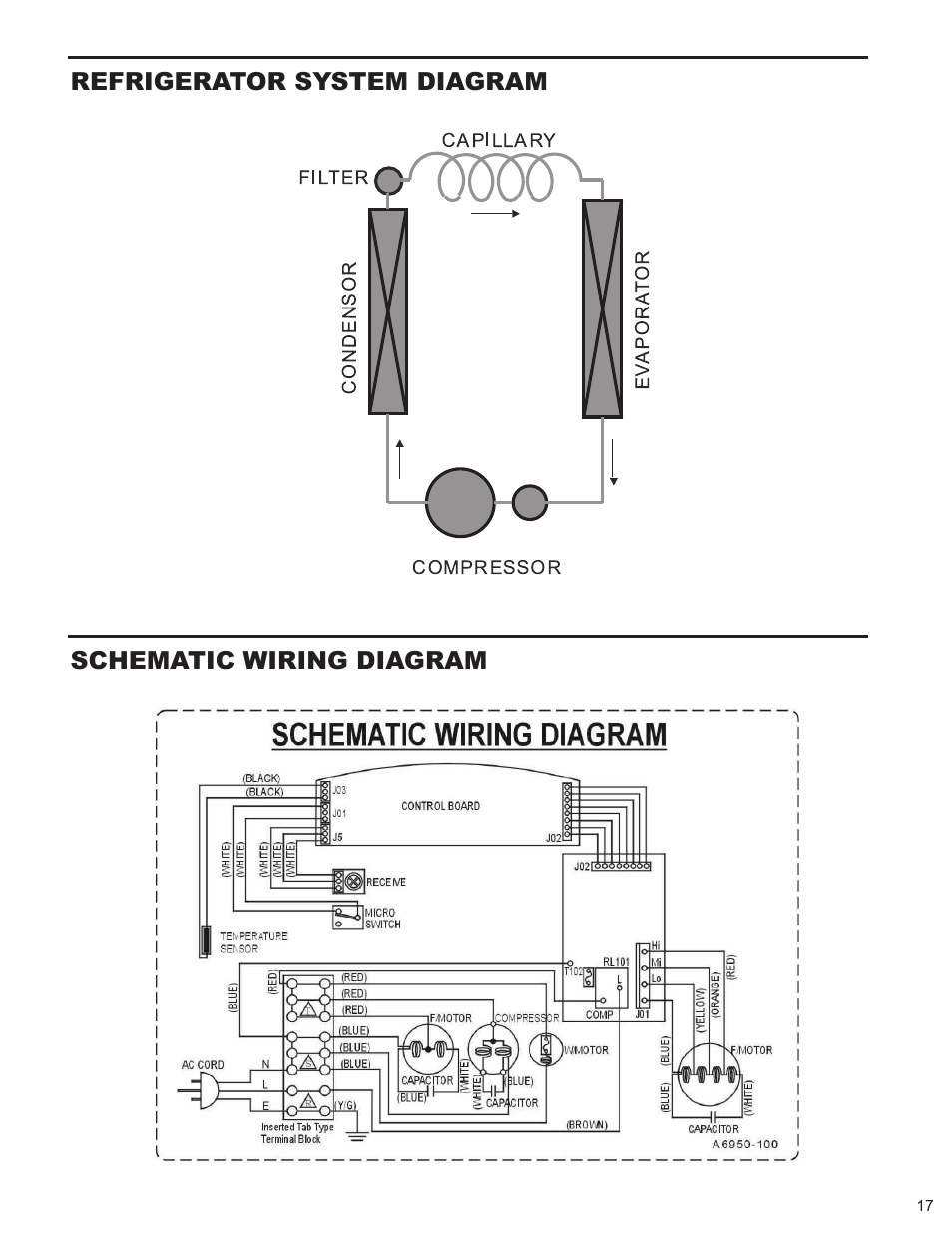 Friedrich P012A User Manual | Page 19 / 24
