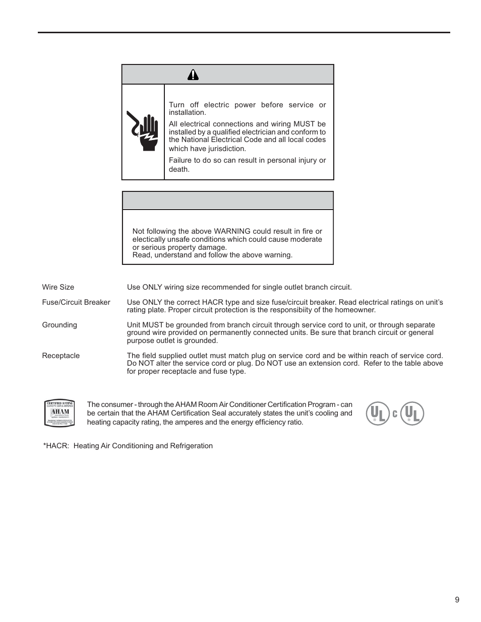 Warning, Notice, Electrical data | Friedrich KUHL R-410A User Manual | Page 10 / 87