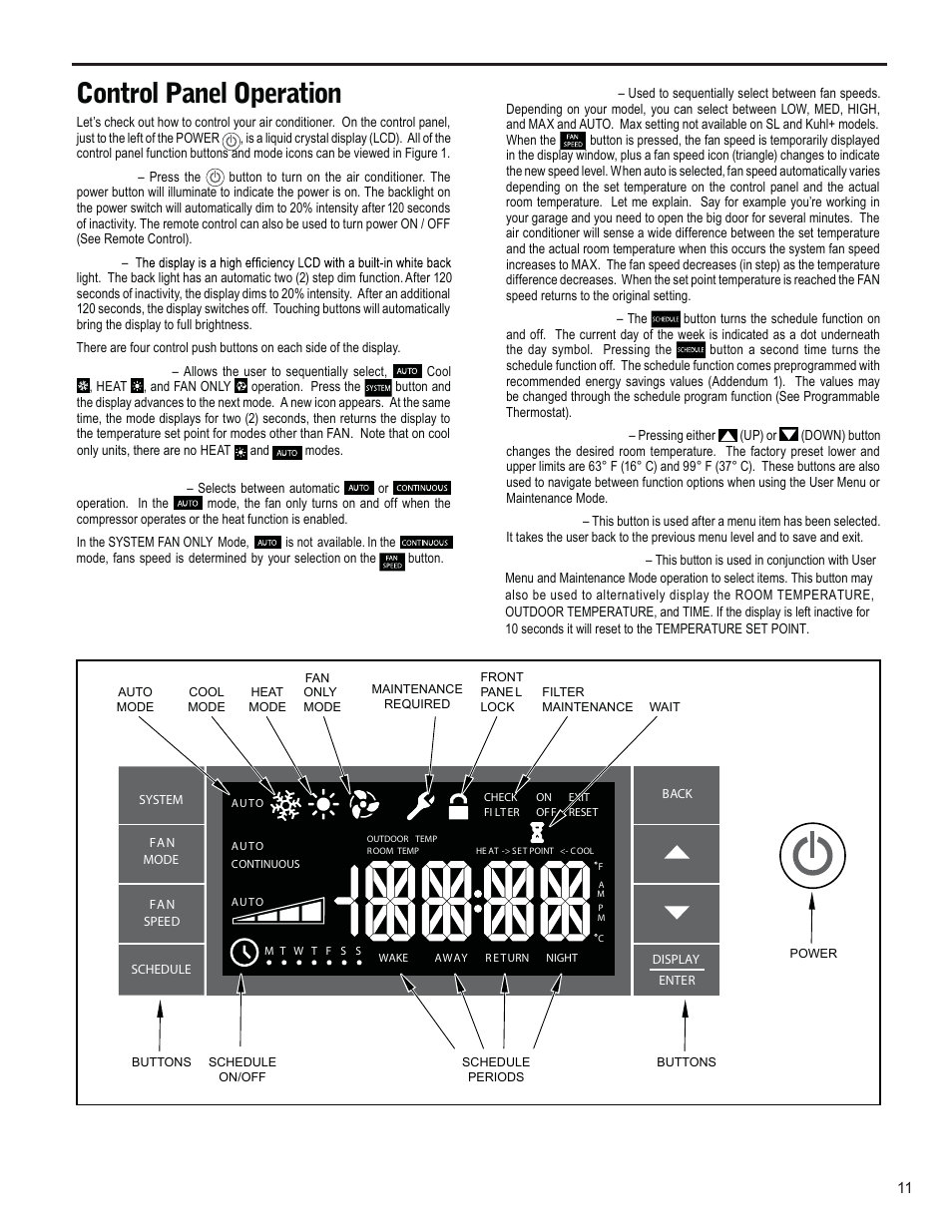 Control panel operation | Friedrich KUHL R-410A User Manual | Page 12 / 87