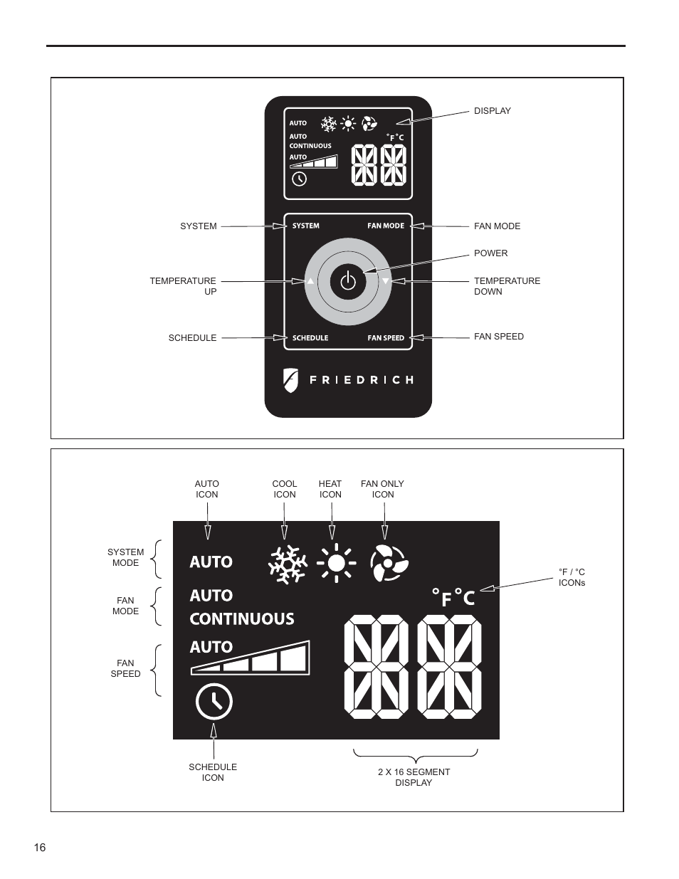 Remote control operation (continued) | Friedrich KUHL R-410A User Manual | Page 17 / 87