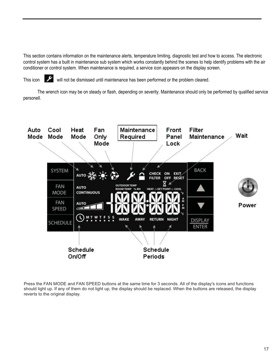 Electronic control system maintenance | Friedrich KUHL R-410A User Manual | Page 18 / 87