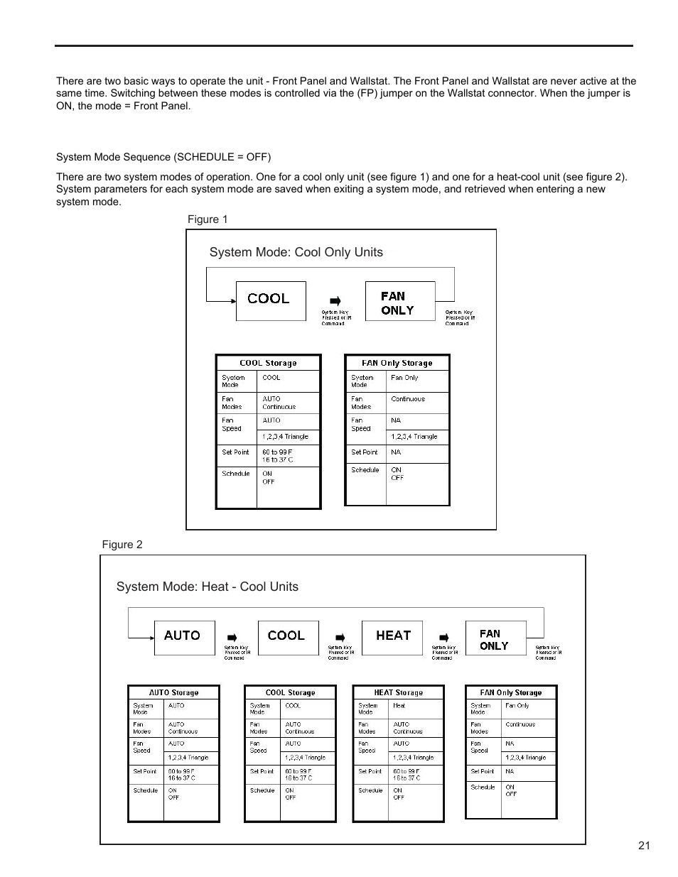 Unit operation | Friedrich KUHL R-410A User Manual | Page 22 / 87