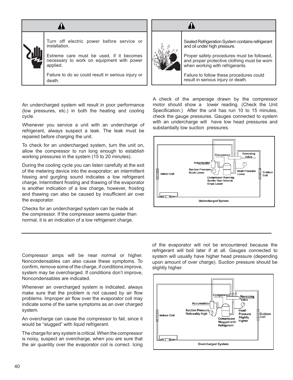 Warning | Friedrich KUHL R-410A User Manual | Page 41 / 87