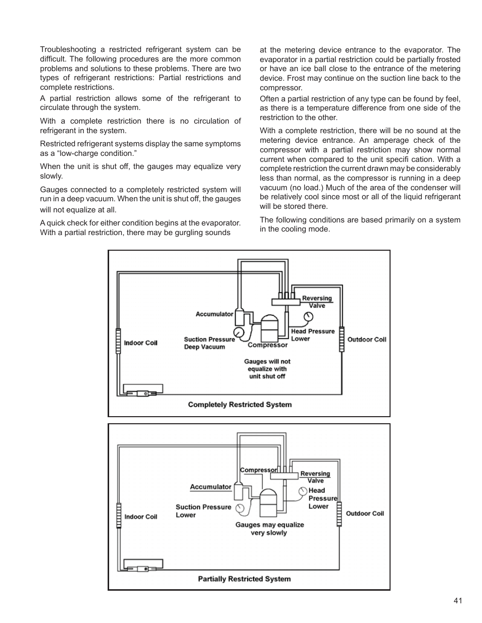 Friedrich KUHL R-410A User Manual | Page 42 / 87