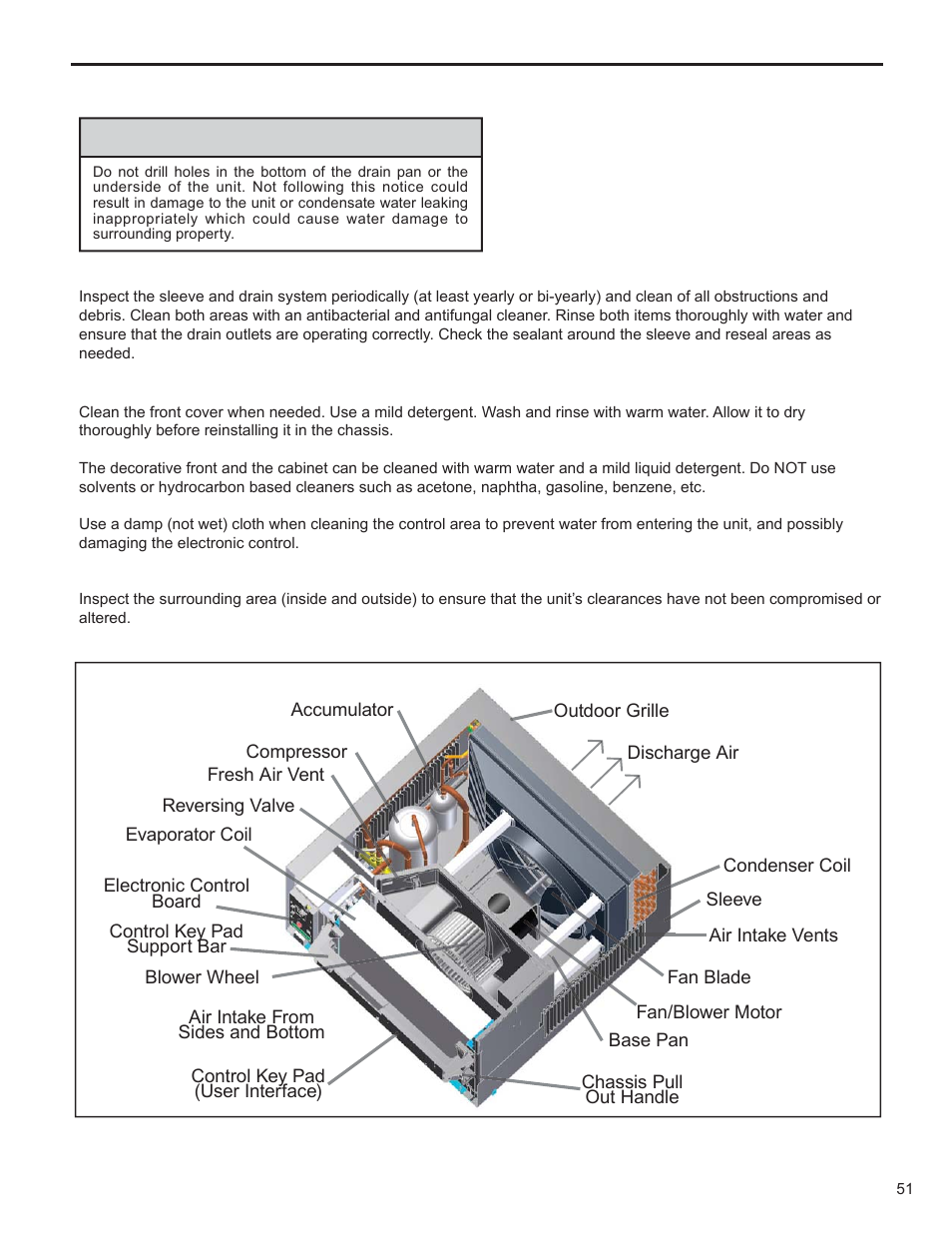 Notice, Routine maintenance (continued) | Friedrich KUHL R-410A User Manual | Page 52 / 87