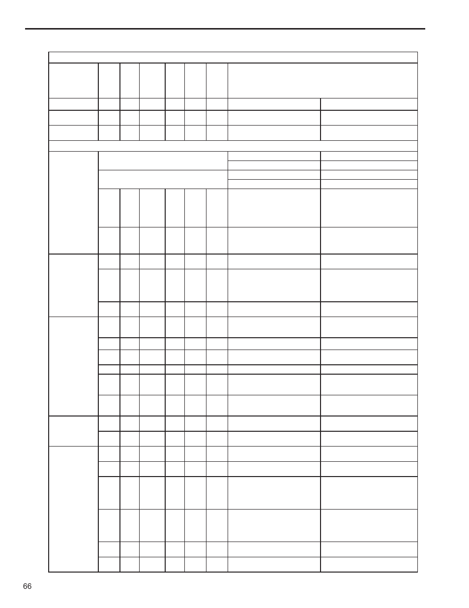 Normal function of valve, Malfunction of valve | Friedrich KUHL R-410A User Manual | Page 67 / 87