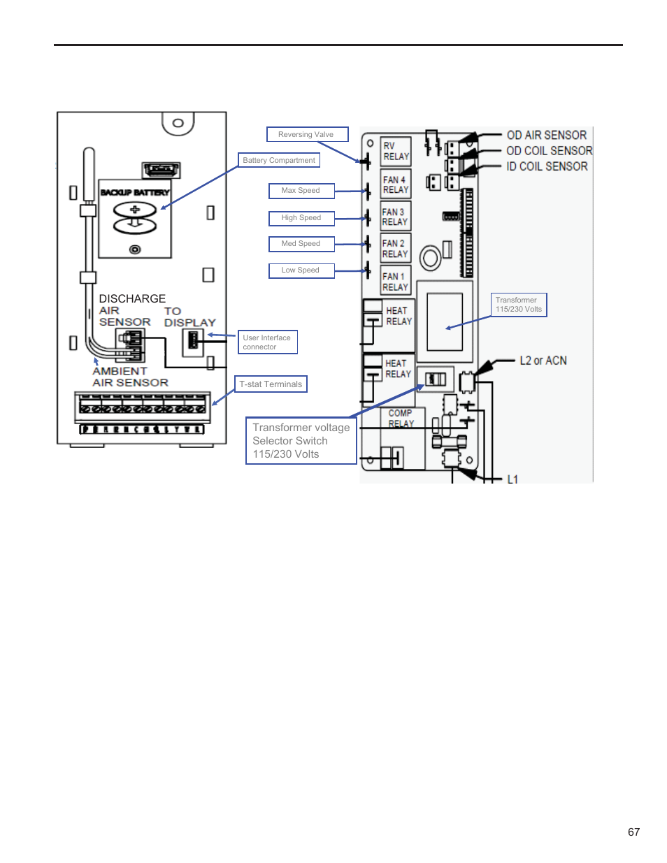 Electronic control board components identification, Discharge | Friedrich KUHL R-410A User Manual | Page 68 / 87