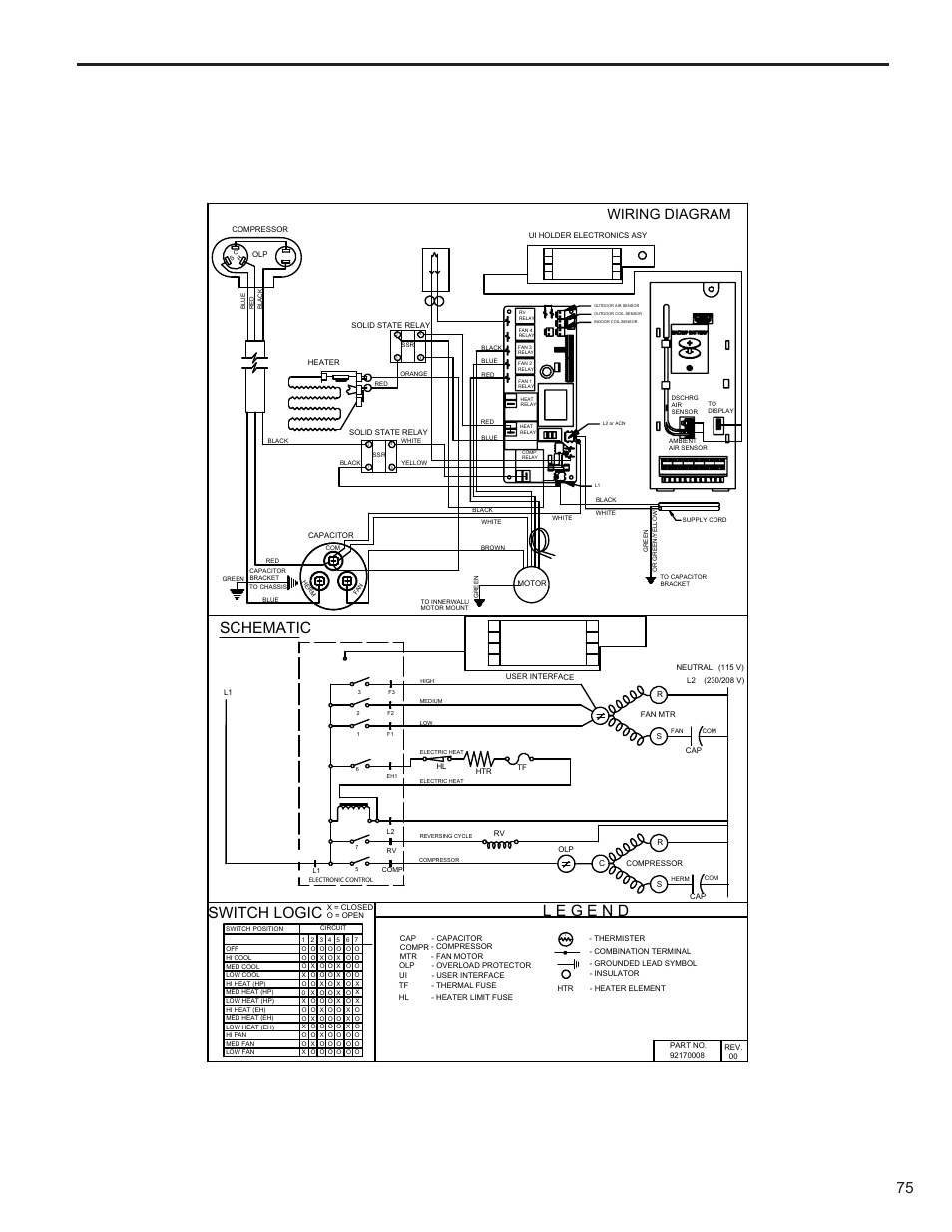 Schematic, Switch logic, Wiring diagram | Friedrich KUHL R-410A User Manual | Page 76 / 87