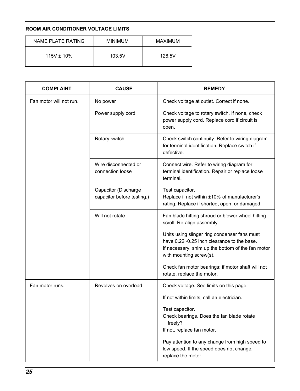 Friedrich CP10E10 User Manual | Page 25 / 30
