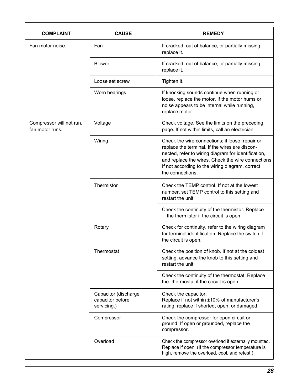Friedrich CP10E10 User Manual | Page 26 / 30