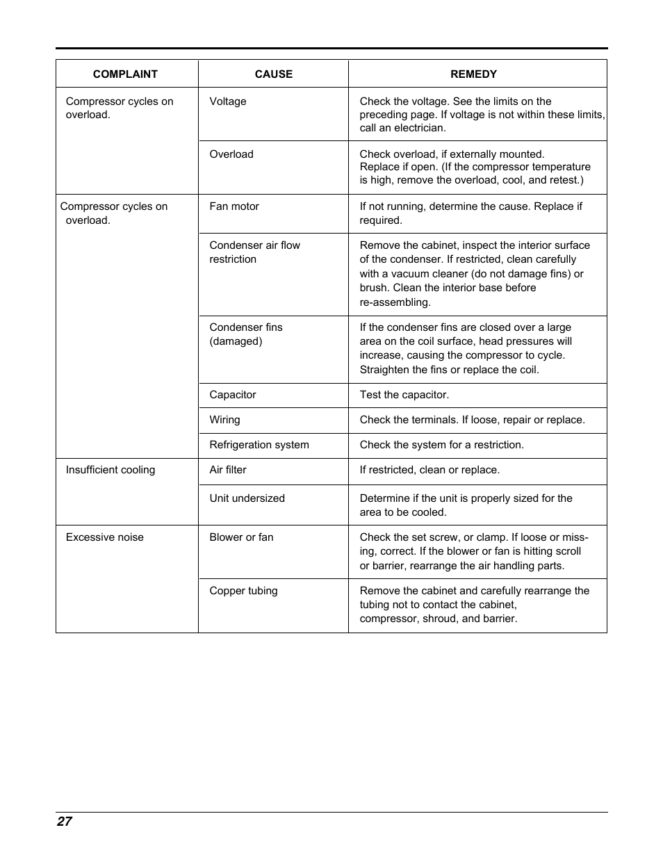 Friedrich CP10E10 User Manual | Page 27 / 30